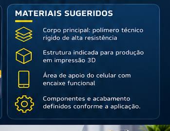 Materiais sugeridos para o projeto
